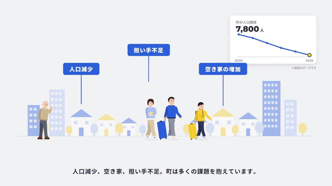 旅立つ家族の街